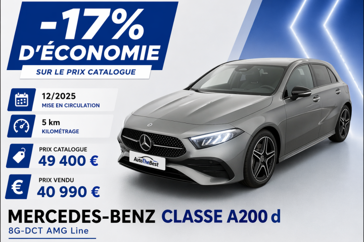 Mercedes Classe A200 d